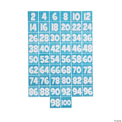 Twos Skip Counting Sequencing Cards