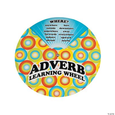 Adverb Learning Wheels