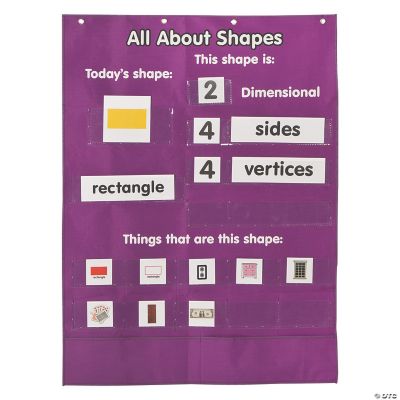 All About Shapes Pocket Chart