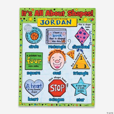 Color Your Own “It’s All About Shapes” Posters