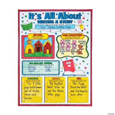 Color Your Own “It’s All About Writing A Story” Posters