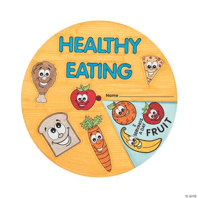 Color Your Own Healthy Eating Wheels