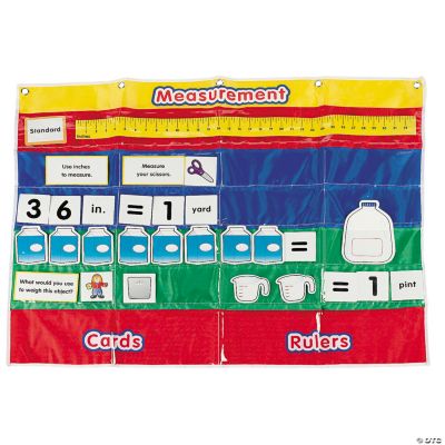 Measurement Pocket Chart