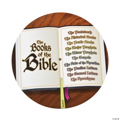 “Books Of The Bible” Learning Wheel