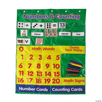 Numbers & Counting Pocket Chart