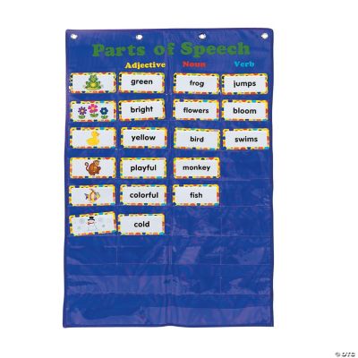 Parts Of Speech Pocket Chart