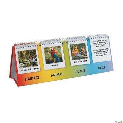 Habitats Flip Chart Set