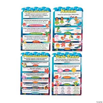 4 Seaside Learning Grammar Posters