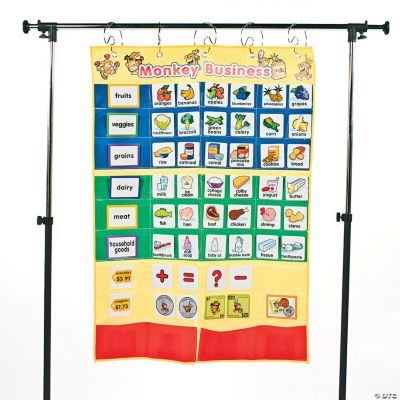 42 Pc. Monkey Marketplace Words Pocket Chart