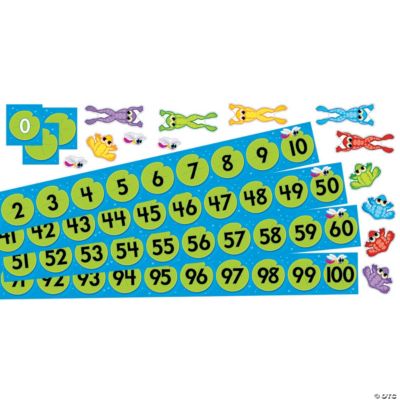 Frog Pond Number Line Bulletin Board Set