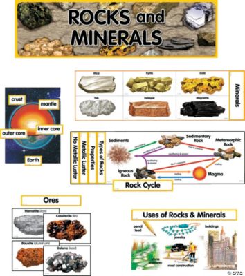 49 Pc. Rocks & Minerals Mini Bulletin Board Set