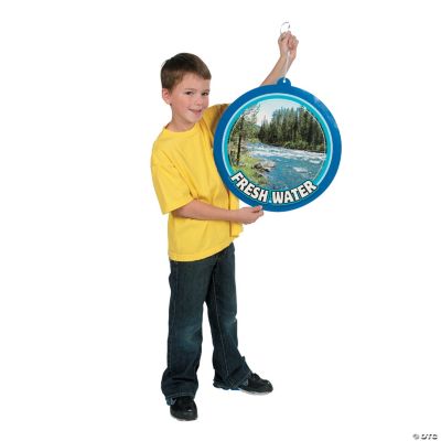 Earth And Habitat Learning Chart Set