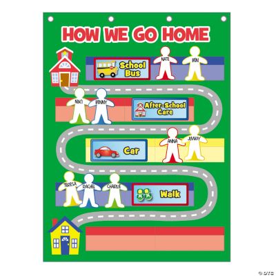 Homeward Bound Pocket Chart