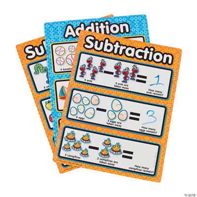 12 Fun Dry Erase Addition/Subtraction Sheets