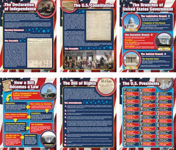 6 Pc. U.S. Government Learning Chart Set