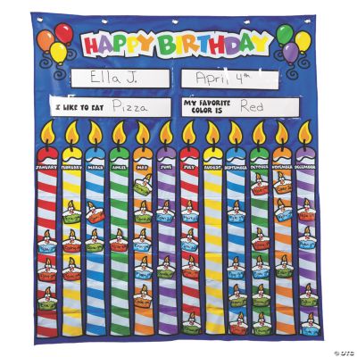 Birthday Pocket Chart