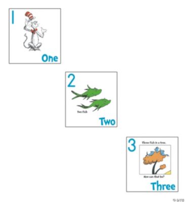 Dr. Seuss™ Cat In The Hat™ Numbers 1-20 Posters