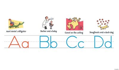 Dr. Seuss™ Manuscript Alphabet Posters
