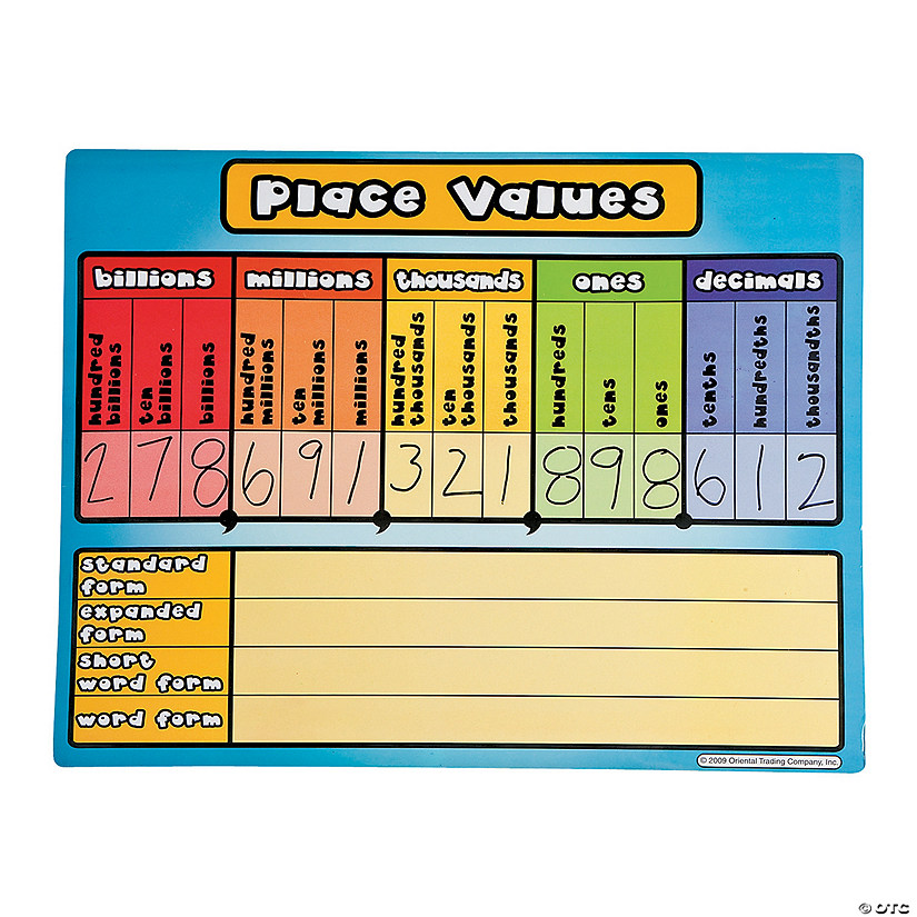 17" x 14" Number Place Values Cardstock Dry Erase Board Set - 24 Pc. Image