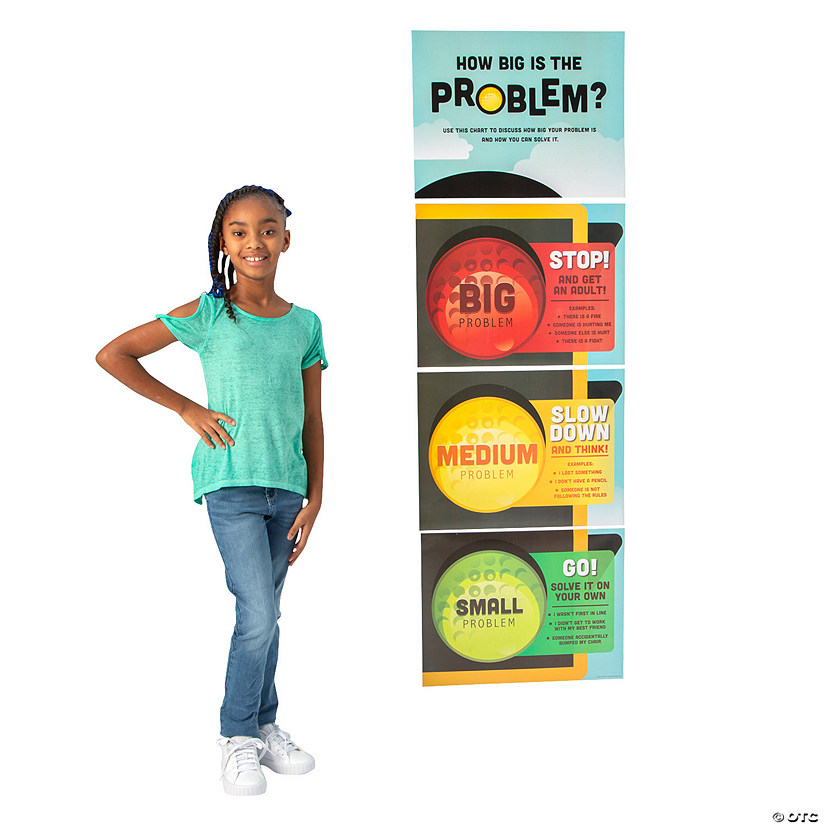 How Big is the Problem Classroom Wall Chart Image