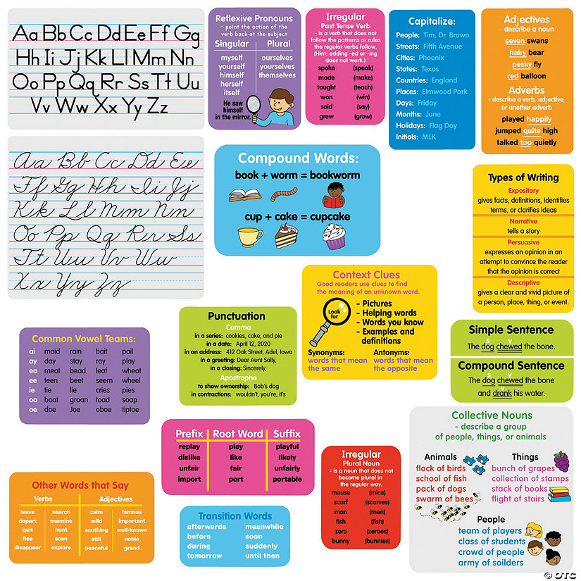 Language Arts Reference Stickers Set - 2nd Grade Image