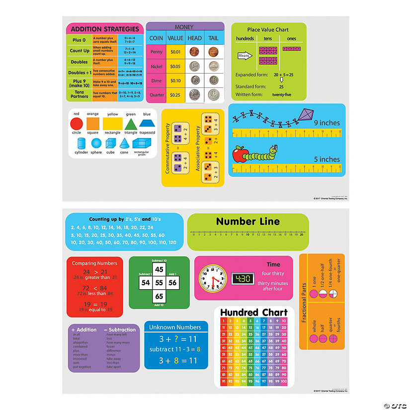 Math Reference Stickers Set - 1st Grade Image