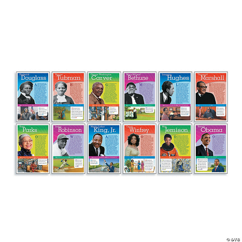 Scholastic Notable African Americans Bulletin Board Set Image