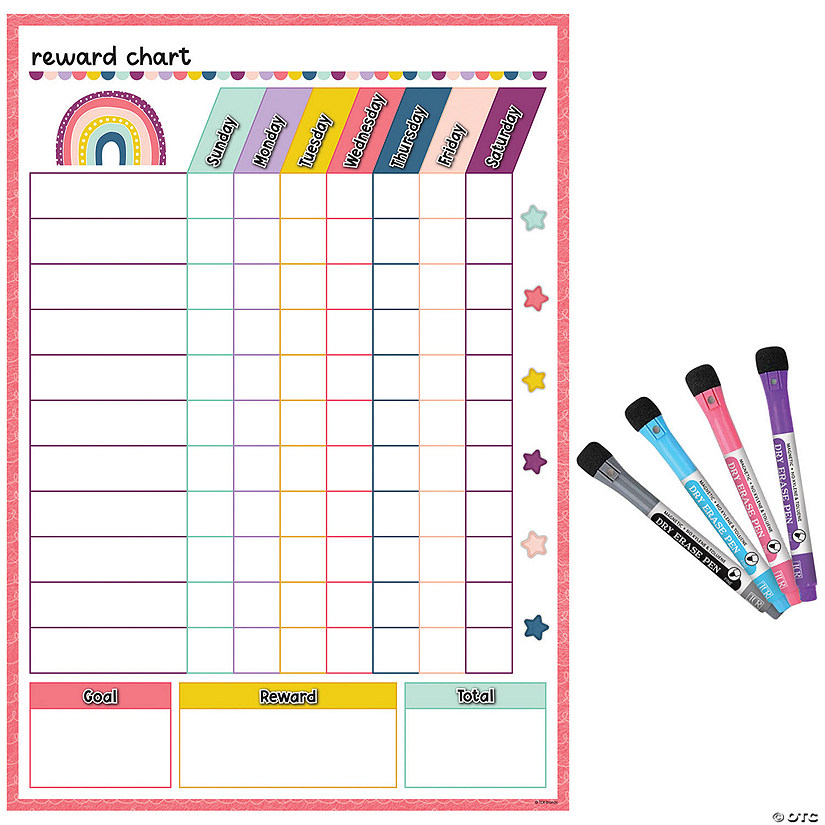 Teacher Created Resources Oh Happy Day Dry-Erase Magnetic Reward Chart Image