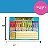 17" x 14" Number Place Values Cardstock Dry Erase Board Set - 24 Pc. Image 2