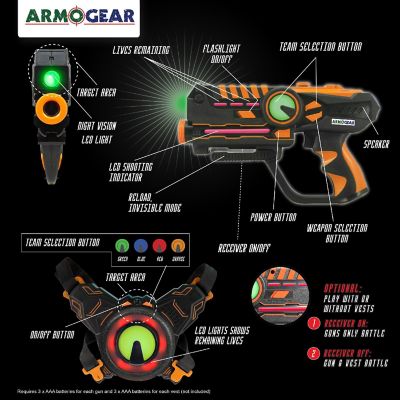 2-Pack ArmoGear Laser Tag Set Image 2