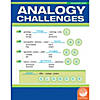 Analogy Challenges: Advanced Level Image 1