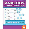 Analogy Challenges: Level B Image 1
