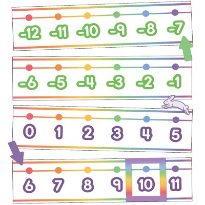 Colorful Number Line -20--120 Bulletin Board Set Image 1