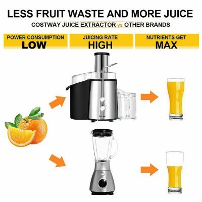Costway Electric Juicer Wide Mouth Fruit & Vegetable Centrifugal Juice Extractor 2 Speed Image 3