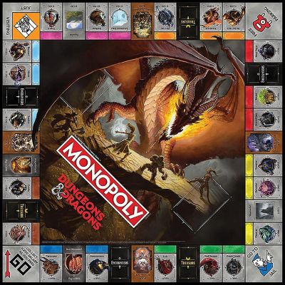 Dungeons & Dragons Monopoly Boardgame Image 2