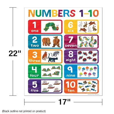 Eric Carle Early Learning Poster Set - 7 Posters Image 2