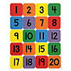 Eureka Numbers (1-20) Theme Stickers, 120 Per Pack, 12 Packs Image 1