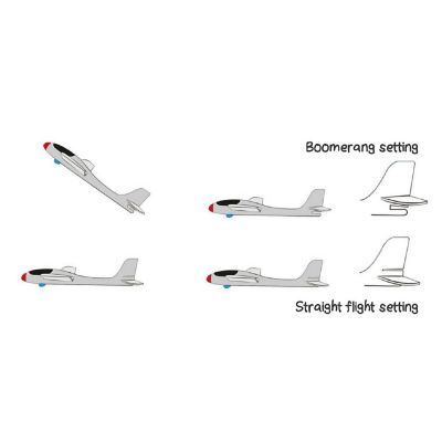 HABA Terra Kids Maxi Hand Glider with Boomerang Setting - Easy to Assemble 22" Sturdy Styrofoam Airplane with Decals Image 3