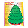 Jesse Tree Sticker Scenes - 12 Pc. Image 1