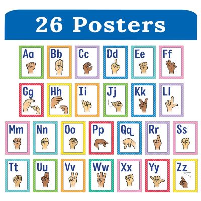 Mini Posters: Sign Language Alphabet Poster Set Image 1