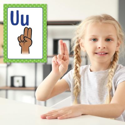 Mini Posters: Sign Language Alphabet Poster Set Image 3