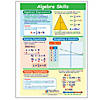 NewPath Learning Algebra Skills Visual Learning Guides Set Image 1