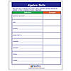 NewPath Learning Algebra Skills Visual Learning Guides Set Image 3