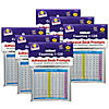 North Star Teacher Resources Adhesive Counting 1-120 Desk Prompts, 36 Per Pack, 6 Packs Image 1