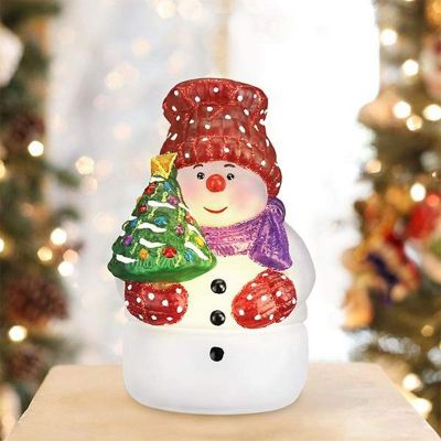 Old World Christmas Snowman With Tree Candle Light Ornament Image 3