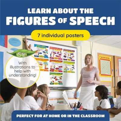 Spark 7 Figures Of Speech Posters Laminated 8x8 for Classroom Image 1
