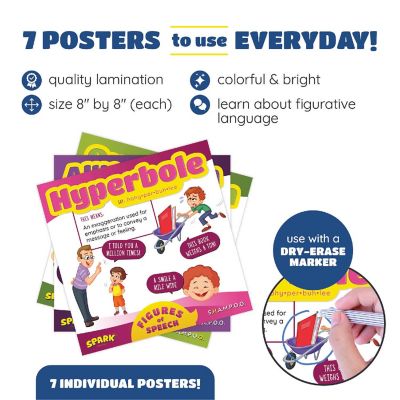 Spark 7 Figures Of Speech Posters Laminated 8x8 for Classroom Image 2
