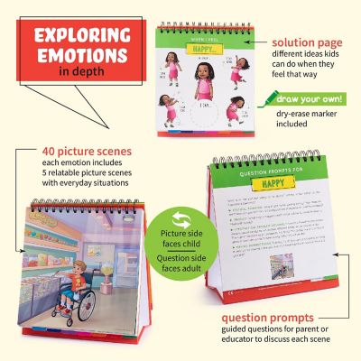 Spark Feelings and Emotions Book Laminated Posters Flipbook for Social Emotional Learning Image 2