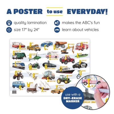 Spark Vehicle Wall Poster Learn ABC Wall Decor 18 x 24 Image 2