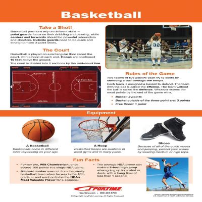 Sportime Play Sports Bulletin Board Charts, Set of 7, Grade 5 to 12 Image 2